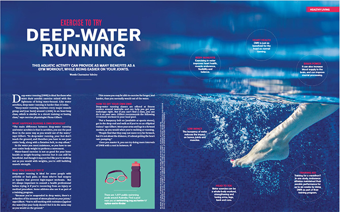 Deep-water Running - HCF